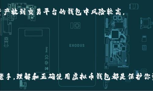 虚拟币的钱包，也称为数字钱包或加密钱包，是一个用于存储、发送和接收加密货币的数字工具。它可以是软件程序、硬件设备，甚至是纸张上的一个二维码。与传统钱包不同，虚拟币钱包并不存储实际的货币，而是存储与资产相关的公钥和私钥。

### 钱包的类型

软件钱包
软件钱包是最常见的虚拟币钱包，通常分为以下几类：
ul
    li桌面钱包：在电脑上运行，提供较高的安全性，但可能受到病毒或网络攻击的威胁。/li
    li移动钱包：在手机上运行，便于随时随地进行交易，适合日常使用。/li
    li在线钱包：通过网页访问的电子钱包，方便但安全性较低，因为用户的私钥可能暴露在网络中。/li
/ul

硬件钱包
硬件钱包是一种物理设备，可以离线存储加密货币，安全性高，有效防止黑客攻击。虽然价格相对较高，但对于长期投资者而言，安全性是首要考虑。

纸钱包
纸钱包是将公钥和私钥打印在纸张上，适合长时间保存和存储大额虚拟币。但一旦纸张损坏或遗失，资产也将无法找回。

### 钱包的工作原理

公钥和私钥
每个虚拟币钱包都由一对密钥组成：公钥和私钥。公钥相当于你的银行账号，其他人可以通过公钥向你发送加密币。私钥则如同你的银行密码，只有你自己需要保管好。私钥的安全性直接影响到你虚拟货币的安全，所以一定要妥善保存。

交易过程
当你想要发送虚拟货币时，你需要通过钱包生成一笔交易，并使用私钥签名以验证你的身份。然后，交易信息会被广播到区块链网络，经过矿工的验证后，交易才算成功。这一过程需要一定的时间和交易费用，这都是由网络的繁忙程度所影响的。

### 如何选择合适的钱包

安全性
无论你选择哪种钱包，安全性是首要考虑的因素。如果你是长线投资者，建议选择硬件钱包；如果你希望频繁交易，软件钱包会更方便。

易用性
用户体验也是选择钱包的重要考量指标。不论是新手还是老手，一款简单易用的钱包能带来更好的体验。

社区支持
选择一个有良好社区支持的钱包意味着你在遇到问题时能更快找到解决方案。此外，活跃的社区也意味着钱包在持续更新和维护。

多币种支持
如果你打算投资多种虚拟货币，选择一个支持多种币种的钱包会更加方便。

### 常见问题解答

1. 钱包可以恢复吗？
如果你的钱包涉及恢复助记词或密钥，并且这些信息没有丢失，通常是可以恢复的。但是如果丢失了私钥或助记词，那么非常难以找回。

2. 我可以使用同一个钱包存储所有虚拟货币吗？
有些钱包支持多种虚拟货币，但并不是所有的钱包都能。同时，确保你使用的钱包与要存储的货币兼容。

3. 佳能虚拟币交易平台提供的钱包安全性如何？
这主要取决于平台的安全措施，例如是否实施了冷存储和双重验证等。但是，用户自己也需谨慎，把资产放到交易平台的钱包中风险较高。

4. 纸钱包是否绝对安全？
纸钱包的安全性相对较高，但也存在风险。如物理损坏、丢失或意外地点暴露等，需谨慎保管。

### 结论

虚拟币的钱包是每位数字货币投资者不可或缺的工具。无论你是刚刚入门的新手，还是经验丰富的老手，理解和正确使用虚拟币钱包都是保护你资产安全的重要步骤。希望你能根据自己的需求选择合适的钱包，并始终保持警惕，确保资产的安全。