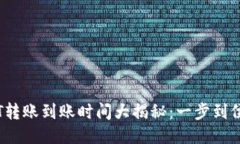 TP钱包USDT转账到账时间大