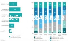 关于“Heco钱包官网怎么出