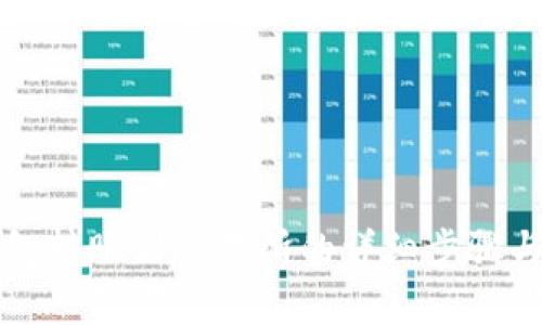 比特币钱包转账到交易所的详细步骤与注意事项