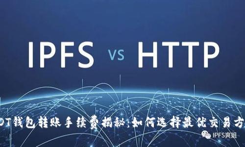 USDT钱包转账手续费揭秘：如何选择最优交易方式？