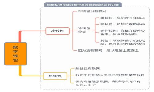 如何搭建一个高效、安全的USDT钱包代收系统，以应对数字货币的未来趋势？