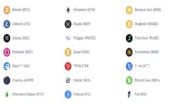 如何在以太坊上建立你的