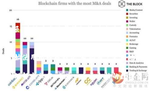 是的，手机可以下载比特币钱包。无论您使用的是安卓还是iOS设备，都有多个比特币钱包应用可供选择，这些应用使得存储、发送和接收比特币变得方便快捷。以下是一些常见的比特币钱包应用及相关信息：

### 1. 比特币钱包的种类
比特币钱包大致可以分为几种类型：热钱包、冷钱包、软件钱包和硬件钱包。

#### 热钱包与冷钱包
热钱包是指始终连接到互联网的钱包，方便交易，但安全性较低。大多数手机钱包都是热钱包。冷钱包则是离线存储，安全性高，但使用时需要联网，这对于不频繁交易的用户更加适合。

#### 软件钱包和硬件钱包
软件钱包是运行在手机或电脑上的应用程序，而硬件钱包则是专门的设备，用于存储加密货币。手机应用通常都是软件钱包，方便快捷，适合日常使用。

### 2. 如何选择合适的比特币钱包
在选择比特币钱包时，可以考虑以下几个方面：

#### 安全性
安全性无疑是选择比特币钱包最重要的因素之一。有些钱包提供多重签名功能，增强了安全性。而且，需要查看应用的评价和用户反馈，确保选择可靠的钱包。

#### 易用性
界面友好、易于上手的应用可以让用户更快地上手操作。特别是对于新手用户，简单易懂的操作说明能够提供很大的帮助。

#### 支持的币种
如果你打算存储多种加密货币，选择一个支持多币种的钱包会更为划算和方便。

#### 费用
有些钱包会收取转账费用，了解这些费用也是选择钱包时的重要考虑因素之一。

### 3. 常见的比特币钱包应用推荐
下面列出一些流行的比特币钱包应用，供您参考：

#### Coinbase
Coinbase不仅是一个交易所，还是一款功能全面的钱包应用，支持多种加密货币，用户界面简单明了，非常适合新手。

#### Blockchain Wallet
这个钱包是相对早期的比特币钱包之一，拥有庞大的用户基础，界面友好，支持多种币种，安全性也相对较高。

#### Exodus
Exodus是一款桌面和手机均可使用的多币种钱包，具有美观的界面和丰富的功能，支持多种加密货币的存储和交易。

### 4. 手机比特币钱包的使用指南
使用手机比特币钱包其实相对简单，以下是一些基本步骤：

#### 下载与注册
在您的手机应用商店中，如App Store或Google Play，寻找您选择的钱包应用，下载并安装。大多数钱包需要您注册一个账户，一般会要求您提供电子邮件地址。

#### 设置安全措施
在注册后，请务必设置强密码，并启用两步验证等安全措施。这能大大降低您的钱包被盗风险。

#### 接收和发送比特币
接收比特币很简单，只需将您的钱包地址分享给对方或生成QR码。发送时，您需要输入接收方的地址和转账金额。确保在发送前仔细核对地址。

### 5. 结论
总之，手机可下载比特币钱包，这让比特币的管理变得更加方便与灵活。随着加密货币的普及，越来越多的人开始使用比特币钱包，帮助用户更好地把握这个数字货币时代的机遇。不过，在选择比特币钱包时，安全性、易用性和支持的币种等因素都需认真考虑。

如果你决定开始使用比特币钱包，不妨先从一款用户评价高、功能全面的应用入手，稳步学习，加深对比特币的理解与操作，成为一个更合格的数字资产管理者……毕竟，未来属于数字货币！