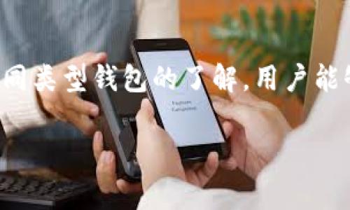 虚拟币配件钱包是一个将数字货币（如比特币、以太坊等）存储和管理的工具，通常是通过软件或硬件形式存在的。以下是一些关于虚拟币配件钱包的详细介绍。

什么是虚拟币配件钱包？
虚拟币配件钱包可以被视为您数字资产的数字保险箱。它的主要功能是安全地存储您的虚拟货币，并允许用户发送和接收这些货币。与传统的银行账户不同，虚拟币钱包不需要中介或第三方的参与。您直接控制自己的资产，这为使用者提供了更高的自由度和灵活性。

虚拟币钱包的类型
虚拟币钱包一般分为两大类：热钱包和冷钱包。
热钱包是指在线钱包，通常用于方便的交易和日常使用。用户可以方便地通过手机或电脑访问自己的资产，但这种便利性伴随着一定的风险，因为其一直连接到互联网，容易受到黑客攻击。
冷钱包则是离线钱包，能提供更高的安全性。比如，硬件钱包和纸钱包都是冷钱包的形式。它们并不常常连接到互联网，这使得黑客无法轻易地访问这些钱包中的资产。

虚拟币配件钱包的工作原理
虚拟币钱包的工作原理依赖于区块链技术。每个钱包都有一对密钥：公钥和私钥。公钥是用户可以分享的地址，其他人可以通过这个地址向用户发送虚拟货币；而私钥是绝对机密的，只有钱包的持有者才能知道。这意味着，如果您的私钥被泄漏，其他人就能够完全控制您钱包中的资产。
钱存在钱包中不是实物存在，而是数字化的“凭证”，所有的交易记录和余额都是通过区块链网络进行更新的。用户可以通过钱包查看自己的余额，并随时进行发送或接收交易。

虚拟币钱包的重要性
在数字货币日益普及的今天，虚拟币钱包的安全性和可靠性显得尤为重要。它不仅是资产存储工具，更是用户与区块链网络之间的桥梁。随着更多的人开始接触和使用数字货币，选择一个有效且安全的虚拟币钱包是确保数字资产安全的必要步骤。

如何选择虚拟币配件钱包？
选择一个合适的虚拟币配件钱包，您需要考虑多个因素，包括安全性、用户体验、支持的币种和社区反馈等。
ul
li安全性：钱包的安全机制是首要考虑的因素。例如，硬件钱包通常比热钱包更安全。/li
li易用性：如果您是初学者，选择一个界面友好、操作简单的钱包可能会更有帮助。/li
li支持的币种：并非所有的钱包都支持所有类型的虚拟币，确保您选择的钱包能够存储您需要的币种。/li
li社区反馈：查看其他用户对该钱包的评价也是很好的参考，尤其是关于安全性和客服支持的评价。/li
/ul

虚拟币配件钱包的未来
随着数字货币的普及，虚拟币钱包的功能和设计正在不断进化。未来的虚拟币钱包可能会更注重用户体验，增加更多的安全防护措施，甚至可能与其他数字资产（如NFT）进行整合。同时，去中心化金融（DeFi）的发展也将推动虚拟币钱包的多样化，带来更多便利的功能，例如借贷、交易等服务。

总结
虚拟币配件钱包在当前数字经济中扮演着越来越重要的角色。无论是作为投资工具还是支付手段，安全、高效的虚拟币钱包都是用户不可或缺的工具。通过对不同类型钱包的了解，用户能够更聪明地选择最适合自己的钱包，从而安全管理自己的虚拟资产。在这个快速变化的金融世界中，保持警惕、持续学习将是每位数字货币用户必须具备的素养。

以上是对虚拟币配件钱包的全面解析，希望对您有所帮助。如有进一步的问题，欢迎随时提问！