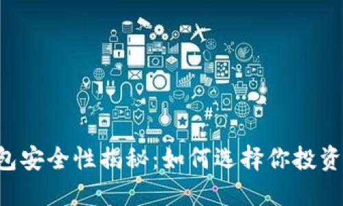 比特币钱包安全性揭秘：如何选择你投资的“保镖”？
