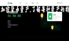 比特币（BTC）钱包通常不