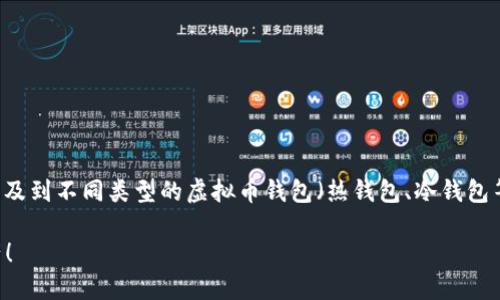 在这里，我将为您提供一个关于如何打开虚拟币钱包的详细指南。这涉及到不同类型的虚拟币钱包（热钱包、冷钱包等），以及如何安全地管理和使用它们。由于内容较长，以下是一个概览：

### 如何轻松打开虚拟币钱包：掌握这几步，让你随时随地管理资产！