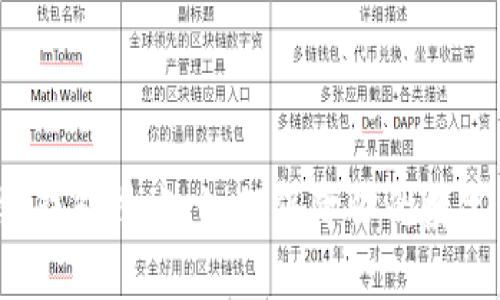 揭秘区块链钱包技术：如何保障你的数字资产安全？