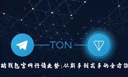 以太坊钱包官网行情走势：从新手到高手的全方位指南