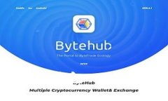 ыяи存比特币的电子钱包