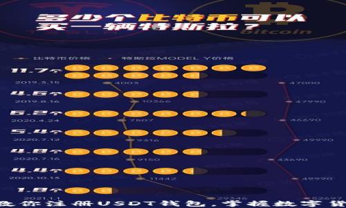 
简单三步教你注册USDT钱包，掌握数字货币新风潮！