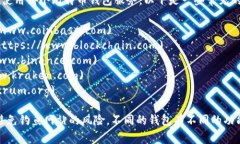 比特币钱包的网址并不是