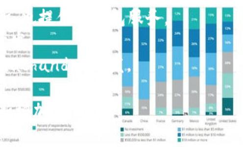 区块链钱包的开发者多种多样，许多不同的公司和个人参与了这个领域的开发。最早期的一些著名区块链钱包如Bitcoin Core钱包，是由中本聪这个化名的开发者创建的。此外，还有许多其他团队和开发者，像是：

1. **Blockchain.com**：这是一个非常流行的在线钱包，由Peter Smith和Ben Reeves共同创建。
2. **Coinbase**：成立于2012年，由Brian Armstrong和Fred Ehrsam创立，除了交易所，也提供了钱包服务。
3. **Exodus**：这是一个多币种桌面钱包，由JP Richardson和Daniel Castagnoli共同开发。
4. **MyEtherWallet**：这是一个流行的以太坊钱包，由Taylor Monahan和Kosala Hemachandra开发。

每个钱包的开发团队都有自己的特点和目标，随着区块链技术的发展，钱包的种类也在不断增加。