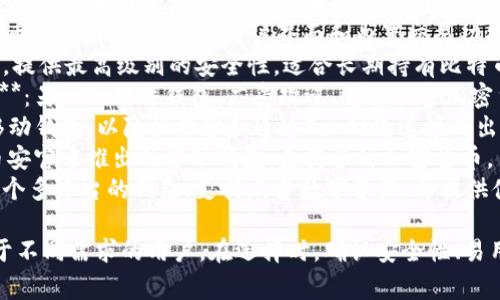 以下是一些常见且受欢迎的比特币钱包名称：

1. **Blockchain Wallet**：一个用户友好的在线钱包，适合初学者。
2. **Coinbase Wallet**：与Coinbase交易所关联的数字资产钱包，易于使用。
3. **Electrum**：一个轻量级的桌面钱包，以其速度和安全性而著称。
4. **Exodus**：一个多货币钱包，拥有美观的用户界面和内置交易功能。
5. **Trezor**：硬件钱包，提供最高级别的安全性，适合长期持有比特币的用户。
6. **Ledger Nano S/X**：另一种硬件钱包，广受欢迎，支持众多加密货币。
7. **Mycelium**：一个移动钱包，以隐私保护和通过Tor网络连接而出名。
8. **Trust Wallet**：币安官方推出的移动钱包，支持多种加密货币。
9. **Jaxx Liberty**：一个多平台的钱包，支持众多数字资产，并提供便捷的交易功能。

这些钱包各有特色，适用于不同需求的用户。在选择时，确认安全性、易用性和支持的币种等因素。