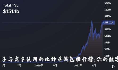 2023年最适合新手与高手使用的比特币钱包排行榜：你的数字货币安全守护者