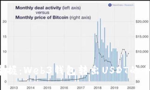 轻松掌握：Web3钱包转出USDT的全攻略！