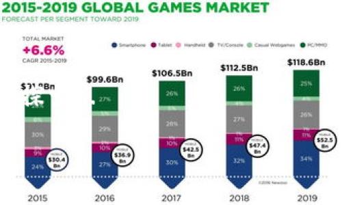 如何查看虚拟币钱包地址—快速简单的方法

在加密货币日益盛行的今天，很多投资者都开始关注虚拟币。无论你是新手小白还是资深玩家，了解如何查看虚拟币钱包地址都是一项必备技能。那么，虚拟币钱包地址到底是什么呢？简单来说，它就是你在区块链网络上接收和发送加密货币的地址。想要查看这个地址非常简单，但你需要遵循一些步骤。让我们一步一步来看吧...

1. 理解虚拟币钱包地址的意义

虚拟币钱包地址就像是你的银行账户编号。没有它，你就无法进行任何交易。每个钱包持有一个或多个地址，而这些地址的格式通常是由字母和数字组成的一串字符。这些地址是公开的，你可以用它们接收虚拟币。也许你会问：“我为什么要查看钱包地址？”主要原因可能有几个：你想收款、查看交易记录，或者确认你的资产是否安全...

2. 如何从钱包软件中查看地址

接下来，我们来看看如何在不同的虚拟币钱包软件中查看钱包地址。首先，你需要下载并安装一个加密货币钱包，比如“MetaMask”、“Trust Wallet”或者“Coinbase Wallet”。各大钱包的界面可能略有不同，但总体流程是相似的。

以“MetaMask”为例，操作步骤如下：

ol
    li打开 MetaMask 钱包。/li
    li登录你的账户，输入密码。/li
    li在主界面上，你会看到你的账户余额，紧接着，地址会显示在账户名称的下面。/li
    li点击地址旁边的复制按钮，就可以复制地址了。/li
/ol

完成这几个步骤后，你就可以得到你的虚拟币钱包地址了。这也让你可以方便地进行收款和交易...

3. 区块链浏览器的使用

除了钱包软件，你还可以利用区块链浏览器来查看钱包地址。区块链浏览器就像是一个公共数据库，记录着所有在特定区块链上发生的交易情况。它可以让你验证任何钱包地址的交易记录和余额。

以以太坊为例，你可以使用如“Etherscan”这样的网站。在搜索框中输入你的钱包地址，点击搜索后，你会看到这个地址的所有交易历史，甚至包括转账的时间、金额、状态等详细信息。

4. 注意安全

在进行任何操作时，安全都是重中之重。你可能会在整个过程中遇到一些安全问题，因此需要格外小心。首先，切勿将你的私钥或助记词透露给任何人。这些信息是你钱包的“钥匙”，只要有人获取它们，就能轻松地进入你的钱包并窃取资产...

同时，确保你是在官方或可信的渠道上下载钱包软件，避免接触到钓鱼网站或恶意软件。时刻保持对网络诈骗的警惕，创建强密码，并定期更换，进一步保护你的虚拟资产。

5. 常见问题解答

最后，让我们看看一些用户常常会问的问题：

ul
    listrong我可以同时使用多个钱包吗？/strong当然可以。很多人会为了不同的目的使用不同的钱包，比如交易、投资或储存安全。/li
    listrong钱包地址会改变吗？/strong在大多数情况下，它是固定的，但某些钱包提供的“生成新地址”功能可以给你提供一个新的地址。/li
    listrong我能在其他地方查看我的钱包地址吗？/strong是的，各类区块链浏览器都可以显示你的地址，只要你输入正确。/li
/ul

通过以上步骤，你现在应该能够轻松查看虚拟币钱包地址了。加密货币虽然复杂，但掌握这些基本使用技巧后，你就能更自信地在这个数字货币的世界里探索...

虚拟币钱包地址, 查看虚拟币, 加密货币, 区块链浏览器/guanjianci