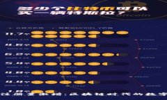 以太坊钱包注册量激增：