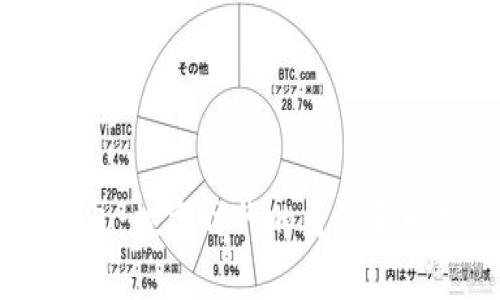 香港ID与IM钱包：数字时代的身份和财富管理新选择