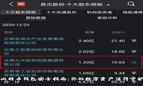 比特币钱包安全指南：你的数字资产值得守护