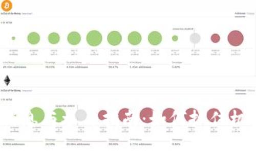imToken钱包最新空投消息与参与指南：如何抓住机遇，分享数字资产的未来