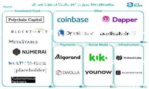 比特币钱包的 `.dat` 文件通常存储在用户的本地计算机上，具体位置取决于你使用的操作系统以及比特币钱包的版本。以下是几种常见操作系统中 `.dat` 文件通常存在的位置：

### Windows 操作系统

如果你使用的是 Windows 系统，`.dat` 文件通常位于：

```
C:\Users\YourUsername\AppData\Roaming\Bitcoin\
```

在这个路径下，`YourUsername` 是你计算机的用户名。你可以通过文件资源管理器访问这个路径，或者直接在地址栏中输入。

### macOS 操作系统

对于 macOS 用户，`.dat` 文件通常存放在：

```
/Users/YourUsername/Library/Application Support/Bitcoin/
```

同样地，`YourUsername` 是你在系统中的用户名。你可以使用 Finder 进入对应的文件夹，或者在终端中直接访问。

### Linux 操作系统

如果你使用的是 Linux 系统，你的 `.dat` 文件一般位于：

```
~/.bitcoin/
```

在这里，`~` 代表你的用户主目录。你可以用文件管理器访问这个路径，或者在终端中输入相应命令来查看文件。

### .dat 文件的类型

在比特币钱包中，比较常见的 `.dat` 文件是 `wallet.dat`，它包括所有钱包相关的重要信息，比如你的私钥、地址和交易记录。因此，务必确保这个文件的安全，避免意外删除或泄露。

### 备份与恢复

在使用比特币钱包时，定期备份你的 `wallet.dat` 文件是一个非常重要的习惯。可以将其复制到外部硬盘、USB 驱动器或云存储中，以防止丢失。如果你需要恢复钱包，只需将备份的 `wallet.dat` 文件放回相应的文件夹中即可。

### 结论

了解比特币钱包的 `.dat` 文件存放位置，可以帮助用户更好地管理自己的加密资产，确保其安全与可恢复性。在进行任何操作之前，务必确保你的数据有备份，这样才能在遭遇意外时减少损失。在进行比特币交易和投资时，确保自己了解各项操作的风险。

如果你还有其他关于比特币钱包的疑问或者需要详细的操作指南，请随时提问！