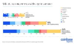 以太坊钱包文件丢失，那