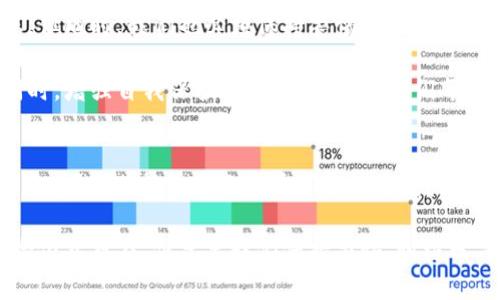 以太坊钱包文件丢失，那该怎么办？——探秘数据安全之路
以太坊, 钱包文件, 数据安全, 数字资产/guanjianci

前言：钱包与生活的关系
在数字资产日渐普及的今天，以太坊已经成为无数投资者的关注焦点。然而，伴随着这一热潮，也带来了很多风险，特别是钱包文件丢失的问题。你可能在想——这...真的吗？在当今数字世界中，钱包的安全性真的如此重要吗？让我们深入探讨一下。

以太坊钱包的基本知识
首先，我们需要了解什么是以太坊钱包。简单来说，以太坊钱包是用于存储、发送和接收以太币（ETH）及其他基于以太坊的数字资产的工具。钱包文件，通常是一个包含用户私钥的数据文件，扮演着极其重要的角色。

想象一下，当你走在街上，突然发现自己的钱包不见了。没了钱包，你的现金、信用卡、和身份信息都可能暴露在风险之中。而在数字世界中，钱包文件丢失则意味着失去对你虚拟资产的控制。接下来，我们来看看常见的钱包类型以及它们的特点。

常见的以太坊钱包类型
以太坊钱包大致分为三类：strong热钱包/strong、strong冷钱包/strong和strong硬件钱包/strong。每一种钱包都有其独特的使用场景和优劣势。

ul
    listrong热钱包/strong：通常是在线的钱包，方便快捷，但安全性相对较低。/li
    listrong冷钱包/strong：将私钥离线存储，安全性极高，但使用便捷性较差。/li
    listrong硬件钱包/strong：一种特殊的冷钱包，物理形态的设备，提供了很好的安全性和便捷性。/li
/ul

无论你使用哪种钱包，都需要妥善保存钱包文件，以防止丢失或被盗。这...就引出了我们今天的主题——以太坊钱包文件丢失后的应对策略。

丢失钱包文件的常见原因
钱包文件丢失的原因有很多，常见的有：
ul
    listrong误删除/strong：在整理文件时，不小心将钱包文件删除。/li
    listrong设备故障/strong：硬盘损坏或设备丢失，导致钱包文件无法找到。/li
    listrong病毒攻击/strong：恶意软件可能会删除或加密你的钱包文件，导致无法访问。/li
    listrong疏忽大意/strong：不记得将钱包文件保存在哪里。/li
/ul

这些原因都让许多人感到绝望——我的资产...真的就这样沉没了吗？当然，绝望并不是解决问题的办法，接下来的部分，我们来探讨应该如何有效应对钱包文件丢失的问题。

应对钱包文件丢失的有效策略
当钱包文件丢失时，您可以采取以下几种方法进行补救：

h41. 检查回收站或备份文件/h4
首先，检查您的电脑或者设备的回收站，也许钱包文件就在这里默默等待您的“复活”。同时，任何定期备份的习惯都是宝贵的，有可能在云存储服务中找到备份文件。

h42. 使用数据恢复软件/h4
如果您已经排除了回收站的可能，面对丢失的钱包文件，不妨尝试使用一些数据恢复软件，如 Recuva、EaseUS Data Recovery 等。这些工具可能都能帮助您恢复丢失的数据，但也需小心——确保使用可信赖的软件来保证您的数据安全。

h43. 寻求专业帮助/h4
如果私人尝试都失败了，可考虑寻求专业的数据恢复服务。这类服务一般比较昂贵，但客户常常会发现，自己的资产可能比这些费用更值得。

h44. 鉴别种子短语/h4
对于大多数现代以太坊钱包，您应该在创建钱包时获得过一组种子短语（Seed Phrase）。这...真的是一把救命稻草，如果您还记得这组单词，便可用来恢复您丢失的钱包。

保护钱包文件的建议
面对日益严重的数据丢失风险，预防总是胜于治疗。接下来，让我们探讨一些保险的建议，以保护您的钱包文件。

h41. 定期备份/h4
定期对钱包文件和种子短语进行备份，并存储在不同的物理位置——这不仅会给您带来心理安全感，还能有效降低丢失风险。

h42. 强化密码/h4
确保使用强密码，避免使用容易被猜到的密码组合，并定期更换。这样可以减少盗取风险。

h43. 加密存储/h4
使用加密工具来加密钱包文件，以在文件被盗或丢失的情况下为您的资产提高一层额外的保护。

h44. 教育常识/h4
持续学习关于数字资产存储和保护的知识，这将帮助您更好地识别潜在风险，并提前做好准备。

面对未来的挑战
在区块链技术不断发展的今天，数字资产的种类和数量都在快速增长。这一切都是为了更方便的金融动态，但同时，我们也必须保持警惕，确保自己和资产的安全。

以太坊钱包文件丢失不仅是一个技术问题，更是一个引发思考的安全问题。如何在享受数字资产红利的同时，增强自我保护的意识，成为了我们每个人必须面对的现实。这...真的不止是一个技术问题，也是我们生活的一部分。

结尾：以太坊钱包与资产安全的新未来
在这个数字化的时代，以太坊钱包的重要性不言而喻。但是，面对钱包文件丢失的种种情况，我们应当如何反应？是选择绝望还是寻求解决方案？选择后者，努力学习保护方案，才是真正应对风险的方式。

总的来说，如今无论我们将资产投向哪里，确保钱包文件的安全都是必要的措施。尽管丢失钱包文件的风险依然存在，但只要我们保持警惕、积极学习，就一定能够在不断变动的数字世界中更好地保护自己的资产。毕竟，掌握技术，才是真正的“时代玩家”！
