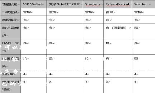 比特币钱包可以在多个平台上找到，主要可以分为三类：

1. **网上钱包**：这类钱包通常是基于浏览器的平台，用户可以随时随地访问。但需要注意的是，网上钱包的安全性相对较低。例如：Blockchain.info、Coinbase等。

2. **软件钱包**：用户可以下载并安装在个人电脑或手机上。软件钱包通常比网上钱包更安全，因其私钥存储在本地。例如：Exodus、Electrum等。

3. **硬件钱包**：作为最高级别的安全解决方案，硬件钱包是专门的设备，用于离线存储比特币及其他加密货币的私钥。例如：Ledger Nano S、Trezor等。

在选择比特币钱包时，你需要评估安全性、易用性以及你自己的需求来决定使用哪个平台。