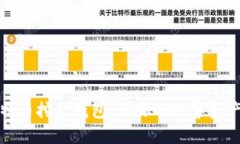 屏幕轻量级比特币挖矿钱