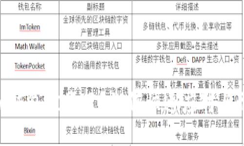 imToken钱包被盗了？如何快速应对与预防策略