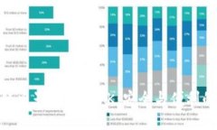 探索区块链电子钱包 APK：