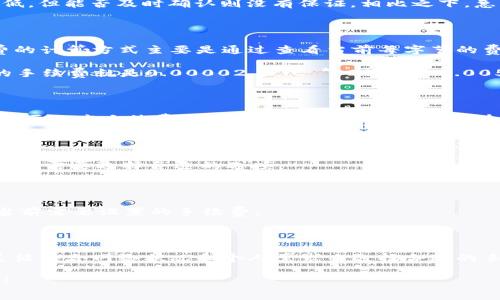 比特币钱包在进行交易时通常会涉及一定的手续费，这个手续费的高低会受到多种因素的影响，例如交易的繁忙程度、网络的拥堵情况等等。

### 比特币手续费的基本概念

在比特币网络中，手续费主要是为了激励矿工将交易打包进区块，手续费的高低直接影响交易的确认速度。用户在发送比特币时，可以选择设置较高的手续费来加速交易确认，或者设置较低的手续费，意味着可能需要等待更长的时间才能完成交易。

一般来说，比特币手续费是以“每字节”的形式来计算的，交易所占用的字节大小则取决于交易的复杂性。如果交易比较简单，所需的字节数就少，相应的手续费也会低；而如果交易较为复杂，比如涉及多个输入和输出，则所需的手续费就会增加。

### 影响手续费的因素

#### 1. 网络拥堵

在比特币网络繁忙的时候，比如当有大量交易同时发生时，手续费通常会上升。此时，矿工会优先处理手续费高的交易，以便更快地获取收益。用户在这种情况下，如果希望交易能够快速确认，可能需要支付较高的手续费。

#### 2. 交易复杂度

如前所述，交易的复杂度直接影响所需手续费。例如，包含多个输入和输出的交易需要占用更多字节，对应的手续费自然也会更高。

#### 3. 选择的交易策略

有些用户可能会选择“低费交易”，也就是在网络不那么繁忙的时候提交交易，那样手续费可以相对较低，但能否及时确认则没有保证。相比之下，急于确认交易的用户则可能会选择高费交易，以确保更快的确认速度。

### 如何计算比特币手续费？

比特币钱包通常会根据当前网络状况，自动为用户计算推荐的手续费，但用户也可以手动设定。手续费的计算方式主要是通过查看当前每字节的费用来确定。

例如，如果当前每字节的平均手续费为0.00002 BTC，而你的交易大小为250字节，那么你需要支付的手续费就是0.00002 BTC * 250 = 0.005 BTC。

### 如何选择合适的手续费

选择合适的手续费，一方面要考虑到自己的需求，另一方面也要关注市场的变化。在网络拥堵时，有时需要提高手续费以确保交易的迅速确认；而在网络不繁忙的时候则可以适当降低手续费。

#### 1. 使用钱包设置

许多现代比特币钱包会提供不同的手续费选项，比如“标准”、“快速”、“急速”等，用户可以根据自己的实际需要选择合适的选项。

#### 2. 查阅网络数据

一些网站和应用专门提供比特币网络的拥堵状况和手续费推荐，这些工具可以帮助用户更好地判断当前需要设置的手续费。

### 总结

比特币的手续费并没有固定的数额，它会随着市场变化而浮动。用户在使用比特币进行交易时，需要灵活结合网络状况和个人需求来选择合适的手续费，确保交易的顺利进行。

希望以上内容能对你的问题有所帮助，如果你还有其他关于比特币交易手续费的疑问，随时欢迎提出！