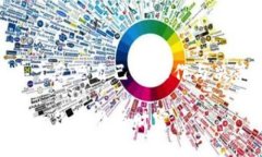 你的imToken钱包里的币为什