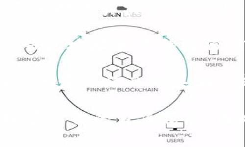 imToken 钱包地址是加密货币钱包的地址，通常情况下，区块链技术本身是去中心化的，用户的真实身份信息是不会直接与钱包地址关联的。然而，有几个方面需要注意：

1. **区块链透明性**：区块链上的交易是公开透明的，任何人都可以查看钱包地址的交易记录。但是，这些记录是匿名的，不会显示出真实姓名或其他身份信息。

2. **KYC 政策**：在某些交易所或平台上，为了遵循反洗钱（AML）和了解你的客户（KYC）规定，用户需要提供真实身份信息。一旦这类信息与钱包地址关联，如果你的钱包地址在这些平台上有活动，就可能被关联到你的身份。

3. **潜在风险**：如果你在某些平台上进行交易、投资，或者将钱包地址分享给其他人，这可能会导致钱包地址和你的身份信息被关联，从而出现隐私泄露的风险。

4. **安全建议**：若想保护自己的隐私，建议尽量避免在公共场合分享你的钱包地址，尤其是将其与其他个人信息联系在一起。

总结来说，imToken钱包地址本身是不与实名信息直接关联的，但通过特定的平台和活动，可能会间接暴露你的身份信息，因此在使用时一定要保持谨慎。