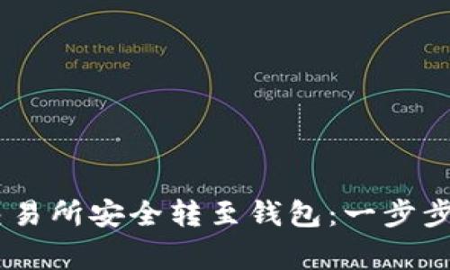 如何将USDT从交易所安全转至钱包：一步步指导与注意事项