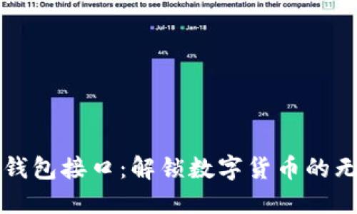 比特币钱包接口：解锁数字货币的无限可能