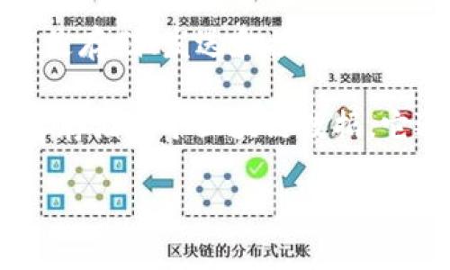 钱包并不是以太坊中的节点。以太坊的节点是指在以太坊网络中运行的一种软件，负责验证交易、维护区块链的安全和完整性。节点之间通过网络相互通信，以确保网络的去中心化和透明性。

而钱包是一种用户工具，用于管理加密货币，例如以太坊（ETH）和ERC-20代币。钱包可以是硬件钱包、软件钱包或纸质钱包，它们的主要功能是存储、发送和接收加密货币。

钱包通常会与节点进行交互，尤其是全节点钱包，它直接与以太坊区块链进行同步，确保用户的余额和交易记录的准确性。而轻钱包则不需要存储整个区块链数据，它通过连接到其他节点来进行交易和余额查询。因此，尽管钱包和节点在以太坊网络中都发挥着重要的作用，但它们的功能和作用是不同的。 

如果你对以太坊的工作原理、节点与钱包的区别，或是如何选择合适的钱包有进一步的疑问，欢迎继续提问。