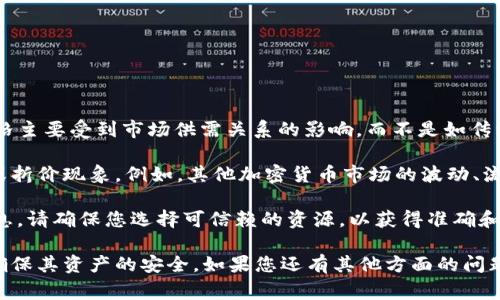 USDT（Tether）是一种以1:1的比例与美元挂钩的稳定币，其价值通常在1美元附近波动。USDT的价格主要受到市场供需关系的影响，而不是如传统加密货币那样受市场情绪和投资者行为的影响。因此，USDT在大多数交易所的价格通常保持稳定。

但值得注意的是，虽然USDT的目标是保持与美元的平价，但在实际交易中，可能会出现轻微的溢价或折价现象。例如，其他加密货币市场的波动、流动性问题或交易所的特殊情况，都有可能导致USDT的价格暂时偏离1美元。

如果您想了解当前USDT的具体价格，可以访问加密货币交易平台或使用金融市场应用获取最新信息。请确保您选择可信赖的资源，以获得准确和实时的市场数据。 

在选择USDT钱包时，不同的钱包可能会提供不同的功能和安全性，用户应根据个人需求进行选择，确保其资产的安全。如果您还有其他方面的问题，欢迎随时提问。
