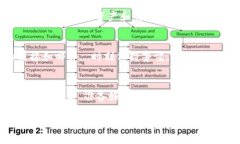 导入IM钱包的过程实际上是