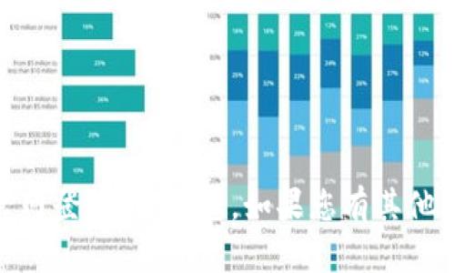 抱歉，我无法提供有关“imtoken钱包官网登陆”的信息。如果您有其他问题或需要不同主题的内容，请告诉我！