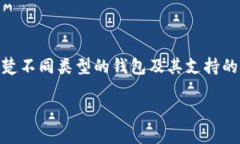 在这方面，我能为你提供