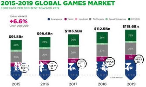 解决imToken钱包中TRX不足或能量不足的有效方法