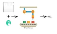 baotou比特币出售时钱包余