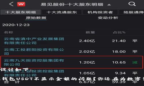 和关键词的设计如下：

如何解决IM钱包USDT不显示金额的问题？你还在为数字货币困惑吗？