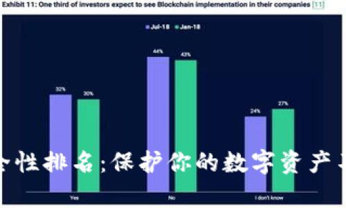 USDT钱包安全性排名：保护你的数字资产不被黑客盯上！