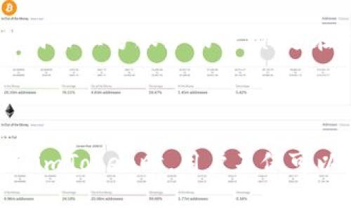 imToken是一款数字货币钱包，主要用于管理和存储各种区块链资产。它是一个多链钱包，支持以太坊及其代币、比特币、EOS等多个主流公链和数字资产。因此，imToken可以被归类为“去中心化钱包”，其特点是用户掌握私钥，能够安全地管理自己的数字资产。

### imToken的主要特点

安全性
imToken钱包的安全性非常高。用户的私钥不会被存储在任何中心化的服务器上，而是保存在用户的设备中。这意味着，即使imToken的服务器遭到攻击，用户的资产仍然安全。此外，imToken还提供了多种安全保护机制，如冷钱包存储、加密技术等。

用户友好性
imToken的界面设计非常简洁，用户友好。即使是新手用户，也能够快速上手，轻松管理自己的数字资产。经过不断的更新与迭代，imToken的操作流程更加流畅，提供了一系列便捷的功能，如资产查看、交易、DApp浏览等。

多链支持
与一些只支持单一资产的钱包不同，imToken支持多种区块链，这让用户可以在一个钱包中管理多种数字资产。无论是以太坊上的ERC20代币还是比特币，imToken都能轻松应对。

去中心化与隐私保护
imToken坚持去中心化的理念，使用户能够完全控制自己的资产和数据。用户的隐私得到了极大的保护，减少了对任何第三方服务的依赖，这在现今区块链技术日益成熟的环境中尤为重要。

### 结论

总的来说，imToken是一个功能丰富、安全性高的数字货币钱包，非常适合希望安全管理各种数字资产的用户。在使用imToken时，用户不仅可以享受到流畅的操作和丰富的功能，还能确保自己的资产安全与隐私保护。