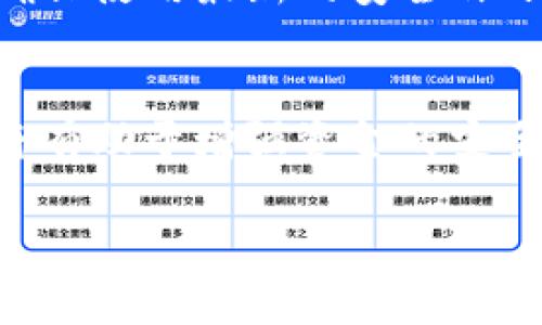 IM钱包（IM Wallet）并不是冷钱包，而是属于热钱包的一种。热钱包是指那些连接到互联网的数字货币钱包，用户可以实时进行交易和管理资产。与之相对的是冷钱包，它们是离线的存储设备，通常用于长期保存加密货币，以提高安全性和减少被攻击的风险。

IM钱包的特点
IM钱包支持多种数字货币的存储和管理，界面友好，操作便捷，用户可以方便地进行买卖交易。而且，IM钱包通常具备一定的安全措施，如双因素认证、密码保护等，保证用户资产的安全性。然而，正因为其在线特性，IM钱包在安全性上相对于冷钱包来说，显得脆弱一些...

热钱包与冷钱包的区别
热钱包和冷钱包的主要区别在于它们的连接状态。热钱包随时可以进行资金转移，但也因此面临网络攻击的风险。而冷钱包由于不连接互联网，其安全性更高，非常适合长期存储大额加密资产。在进行资产配置时，用户通常会结合使用热钱包和冷钱包，以达到更好的安全和便捷平衡。

IM钱包的安全性
IM钱包在安全性方面做了一些努力，比如采用了多重签名和加密技术来保护用户的资金。然而，由于其作为热钱包的性质，用户仍需提高警惕，与此同时定期更新密码和启用二次验证是保护资产的必要措施...安全意识提高才能更好地防止潜在的网络攻击。

使用IM钱包的注意事项
使用IM钱包时，用户应该留意以下几点：首先，不要随意分享自己的私钥；其次，尽量避免在公共WiFi下交易；最后，保持软件更新，确保使用最新的安全补丁和功能...在数字货币投资的世界里，安全永远是第一位的。

最后的总结
总的来说，IM钱包是一款功能全面、方便易用的热钱包，适合日常交易与小额资产管理。而对于大额资产持有者，结合使用冷钱包将有助于增强资金的安全防护...为了确保自身的数字资产安全，合理搭配使用热钱包和冷钱包，将是每一位加密用户的明智之选。

如果有其他问题，欢迎继续提问！