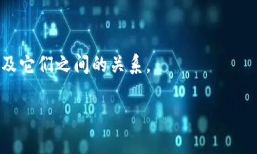 关于BTM币（Bitcoin Atom）能否提现到以太坊钱包的问题，首先我们要了解两种数字货币的基本特性以及相关技术背景。

什么是BTM币？
BTM币，即Bitcoin Atom，是一种相对较新的加密货币，其目的是结合比特币的优点与原有区块链的隐私性。BTM币通过“原子交换”技术，使得用户可以在不同的区块链之间安全地交换加密资产，而无需通过中心化的交易所。这种技术的实现，实际上让不同区块链的资产互通更加便捷。

什么是以太坊钱包？
以太坊钱包是专门用于存储以太币（ETH）及以太坊上其它代币（如ERC20代币）的数字钱包。以太坊网络支持智能合约功能，让用户能够创建分散应用和复杂的交易逻辑，因此以太坊钱包在加密货币生态中占据了重要的地位。

BTM币与以太坊之间的技术壁垒
尽管BTM币和以太坊都是加密货币，但它们基于不同的区块链技术。BTM币主要基于比特币的技术，而以太坊是基于自己的区块链架构。由于这两者的技术架构不同，直接将BTM币提现到以太坊钱包是不可行的（就像不能把苹果放入橙子的果汁中一样）。

如何转换BTM币为以太坊或其他代币？
虽然BTM币无法直接提现到以太坊钱包，但你可以通过一些步骤将BTM币转换为以太坊或其他代币。常见的操作步骤如下：

ol
    listrong选择一个交易所：/strong首先，你需要找到一个支持BTM币交易并且也支持以太坊的交易所。这些交易所通常提供BTC、ETH等多种数字货币的交易对。/li
    listrong注册并创建账户：/strong在交易所上注册账户，并完成必要的身份验证流程，以确保你的账户安全。/li
    listrong将BTM币存入交易所：/strong将你的BTM币充值到交易所，通常你需要获取交易所提供的存款地址。/li
    listrong进行交易：/strong在交易所上找到BTM与ETH的交易对，进行买入或卖出，根据市场行情选择合适的时机。/li
    listrong提现ETH到以太坊钱包：/strong成功交易后，你可以将获得的ETH提现到你的以太坊钱包，准备进行进一步的操作。/li
/ol

注意事项
在这个过程中，有几个重要的注意事项需要强调：

ul
    listrong交易所的选择：/strong确保选择一个可信赖、用户评价好的交易所，避免潜在的资金风险。/li
    listrong交易费用：/strong通常交易所都会收取一定的交易手续费，确保在初始阶段了解清楚相关费用，以免影响你的收益。/li
    listrong市场风险：/strong数字资产的价格波动非常大，务必做好风险评估，不要盲目跟风操作。/li
/ul

总结
综上所述，BTM币无法直接提现到以太坊钱包，但可以通过交易所实现转换。虽然这个过程需要经过几个步骤，但在了解相关知识和风险后，你将能够更加自如地管理自己的数字资产。所以，下一次当你思考是否能将BTM币转到以太坊钱包时，不妨考虑一下上述的操作步骤，也许能为你带来更多的可能性！

参考资料
对于更多详细的信息，你可以查看相关数字货币的官方网站、白皮书及主流交易所的操作指南。这将帮助你更深入理解这两种数字货币及它们之间的关系。 

希望以上内容能帮助你更好地了解BTM币和以太坊之间的关系，并顺利完成你的交易计划！